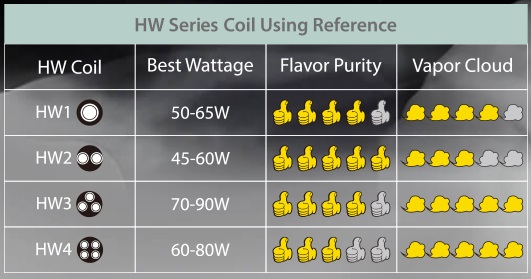 testina-HW-ELEAF